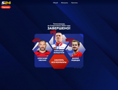 Результаты голосования